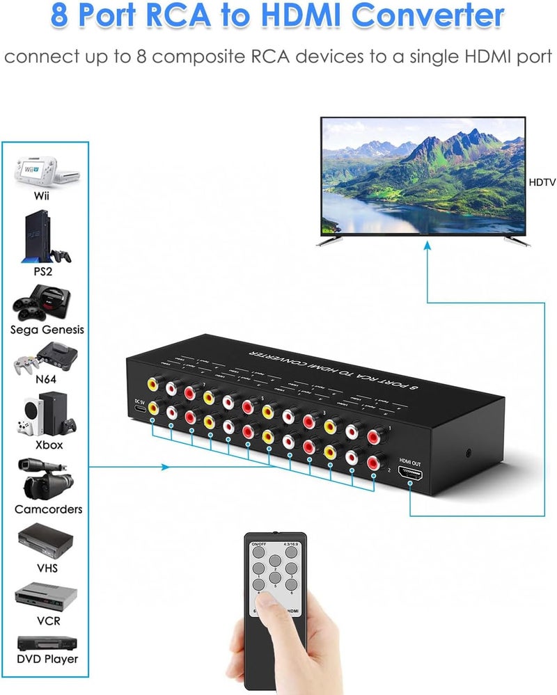 OseTub 8 Port RCA to HDMI Converter, Dual AV to HDMI Converter Supports 16:9/4:3 Composite to HD MI Adapter Support 1080P PAL/NTSC Compatible with Sega/Xbox/PS1/PS2/PS3/WII/N64/VHS, VCRs, and DVD Players - Image 3